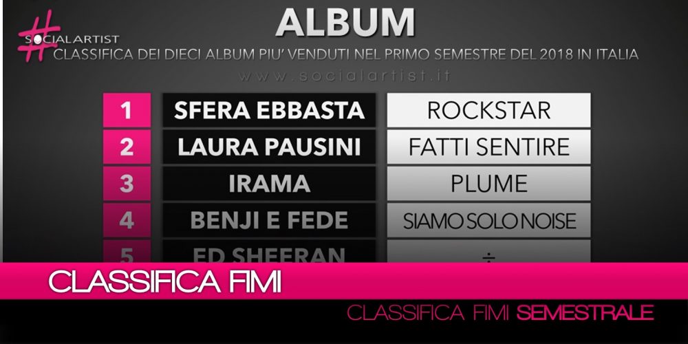 FIMI, quali sono stati gli album e i singoli più venduti nel primo semestre del 2018!