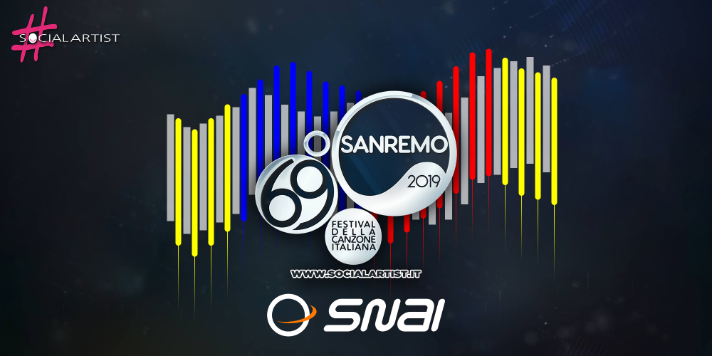Sanremo 2019, ecco chi è il vincitore secondo gli scommettitori