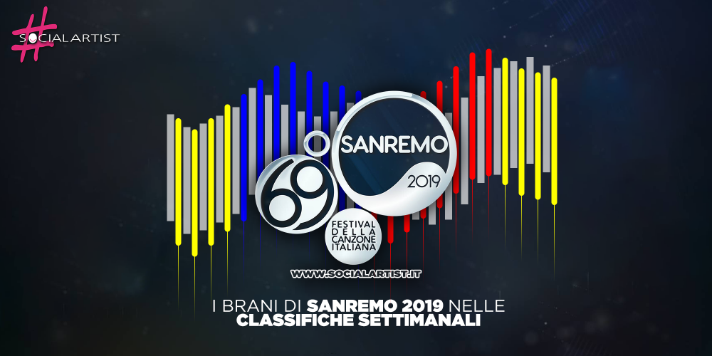 Sanremo 2019, i brani del Festival nelle classifiche settimanali