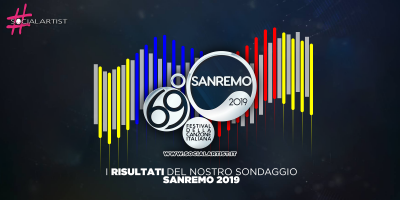 Sanremo 2019, risultati della votazione sui nostri social